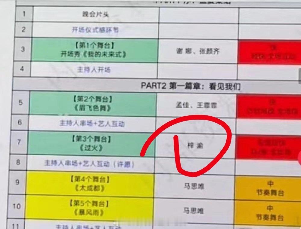 梓渝加盟超级夏晚词条都偷偷摸摸建好了？？害怕被狙，所以一直悄悄进行...要不要查