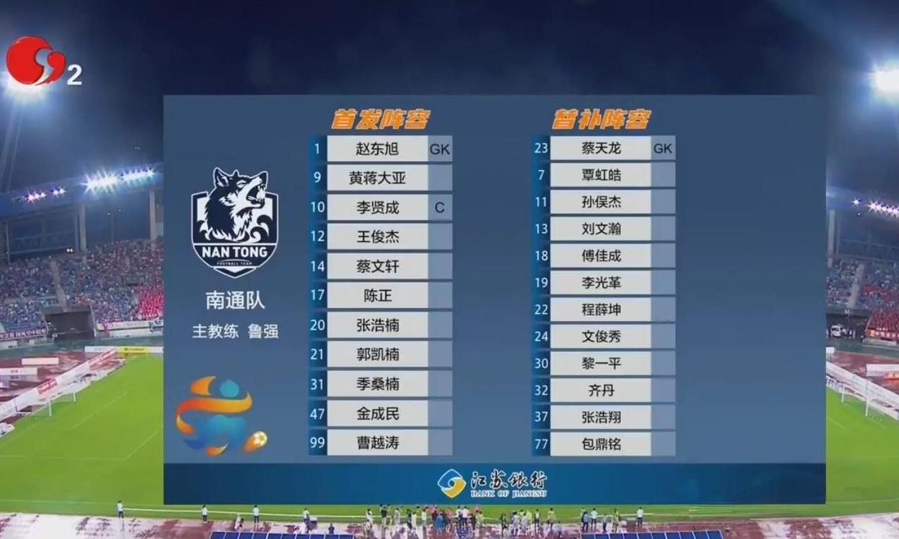 苏超南通队一个“奇怪”的现象，球衣号码和球场位置，并不符合惯例！例如黄蒋大亚身穿