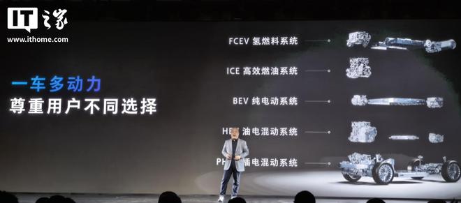 长城汽车发布全球首个原生AI全动力汽车平台“归元”