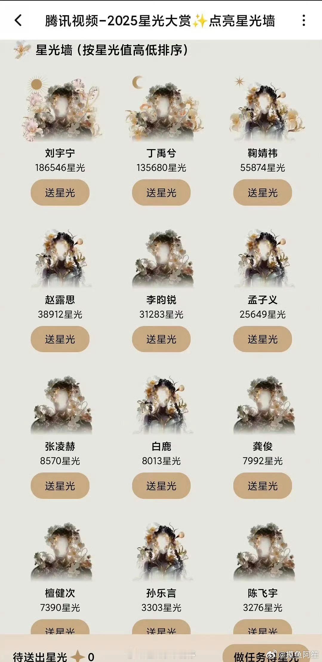 星光大赏的星光墙目前排名top3：刘宇宁、丁禹兮、鞠婧祎，平台真是变着花样催氪啊