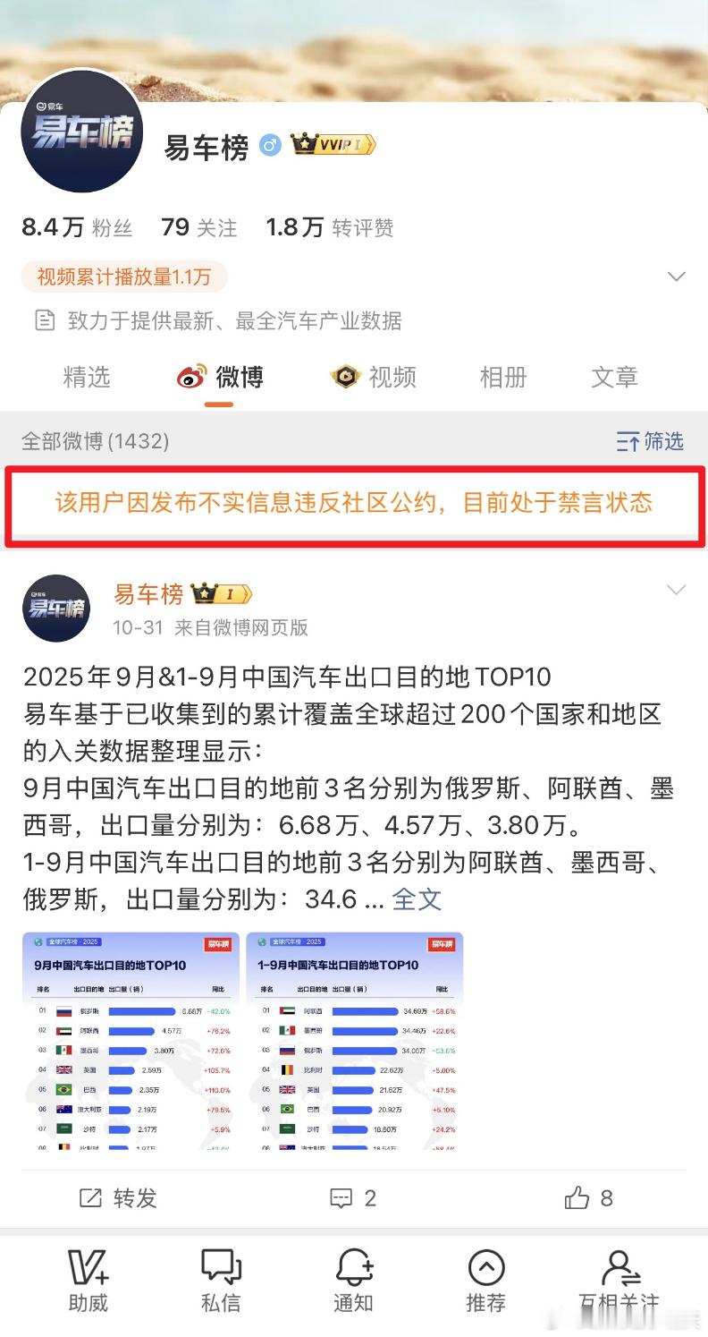 折损一位榜单界大佬，有些数据不敢碰了呀[doge]​​​​汽车周榜取消元周​​​