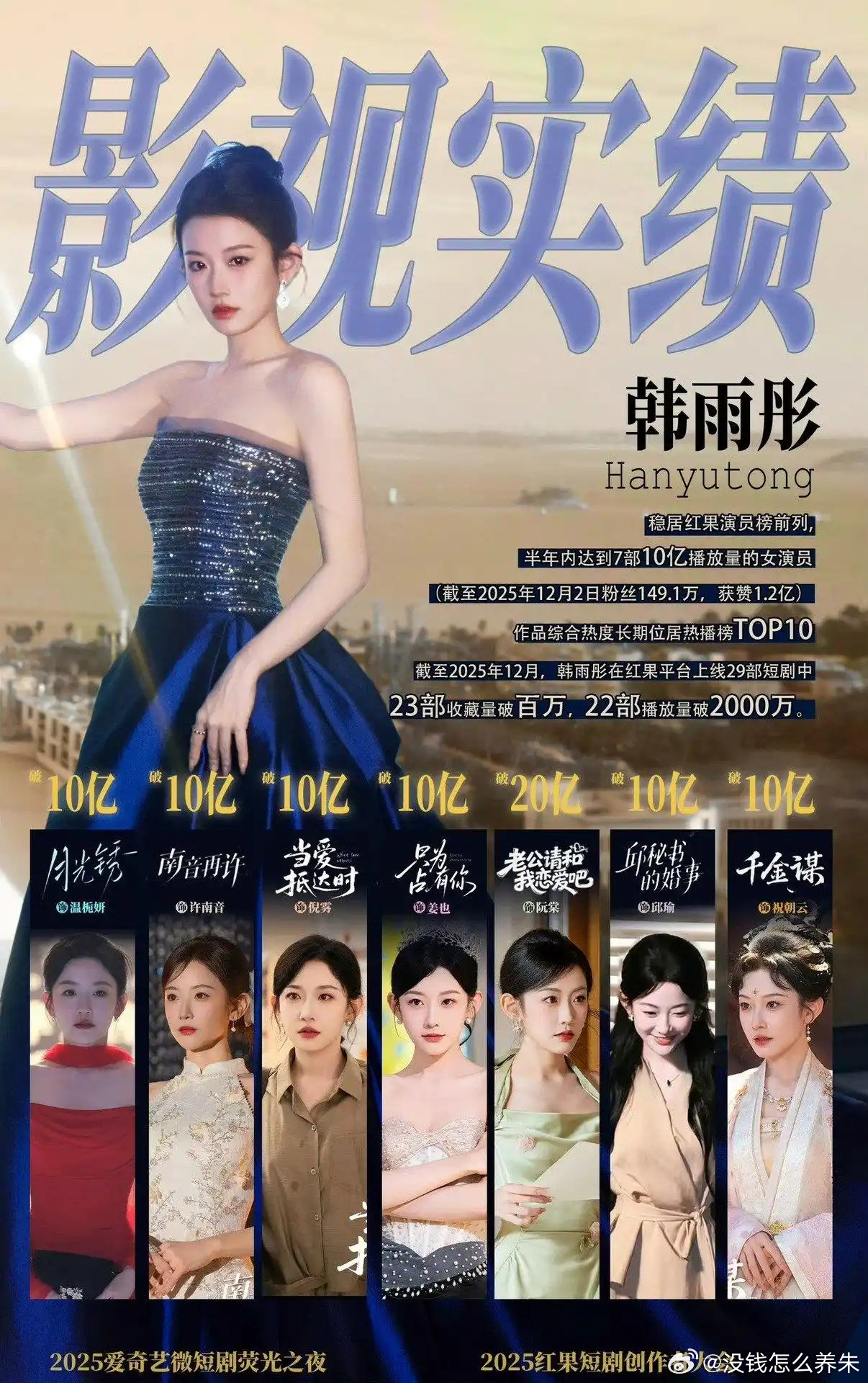 李柯以王小亿韩雨彤短剧实绩图刷屏，十亿播放堆成山，网友直嘀咕：这半壁江山是演员扛