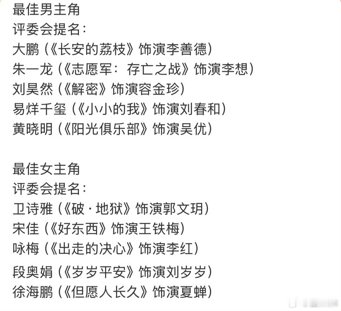 金鸡奖提名好小众的提名啊，都没猜对[笑着哭]​​​
