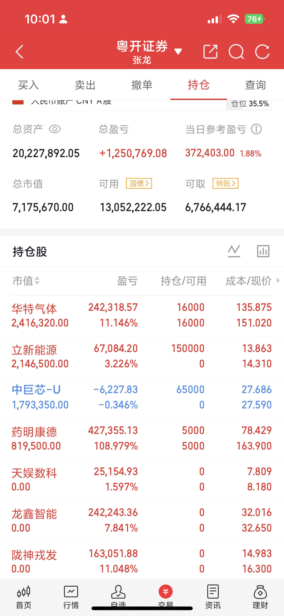 创新药概念30家核心标的名单1.药明康德（CXO龙头）2.百济神州（全球化创