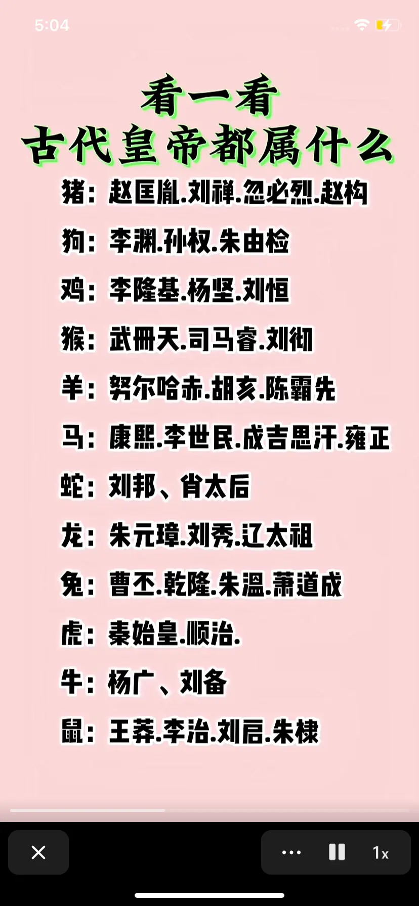 看一看古代皇帝都属什么