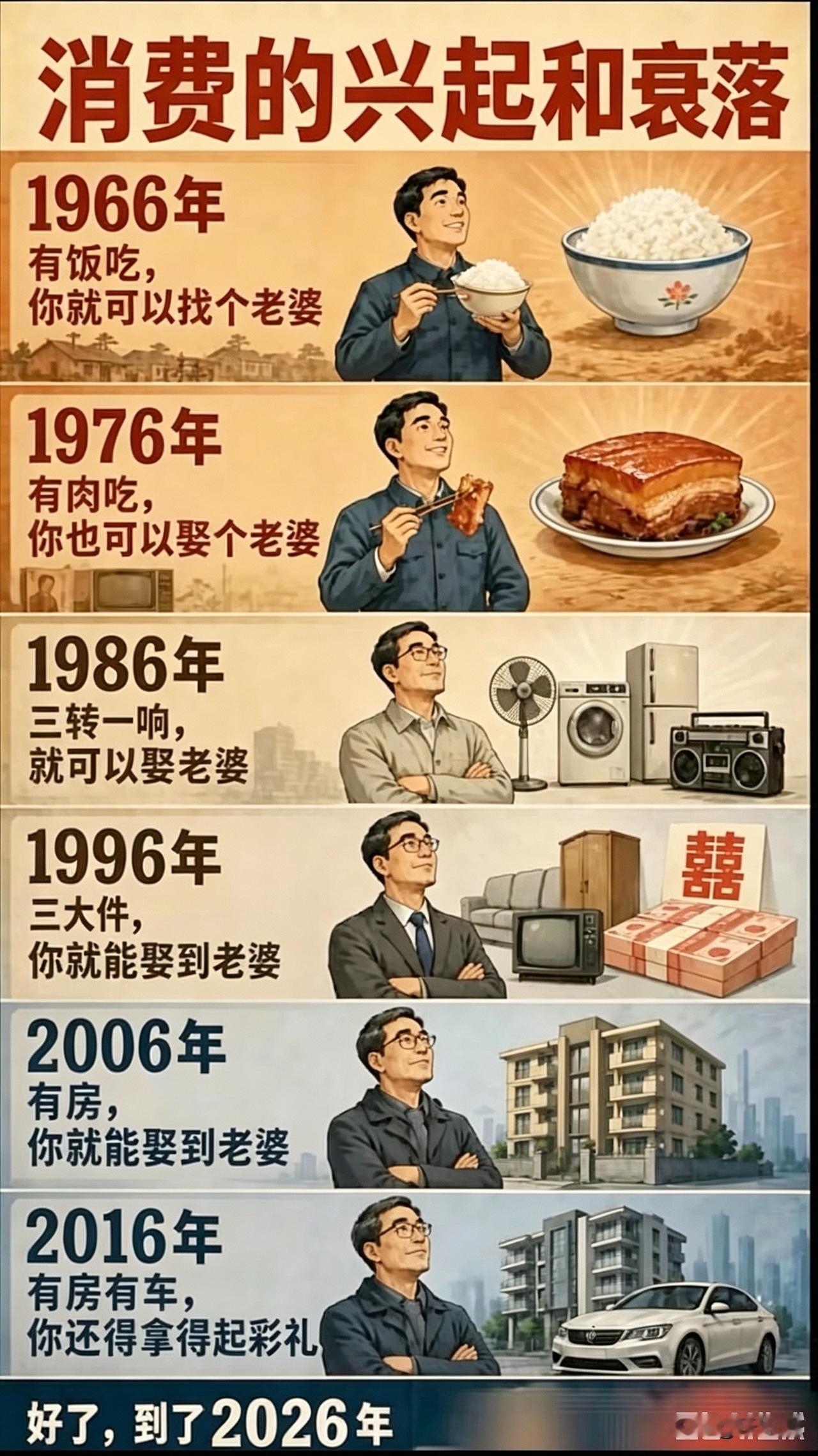 随着社会进步，要求也跟着提高~