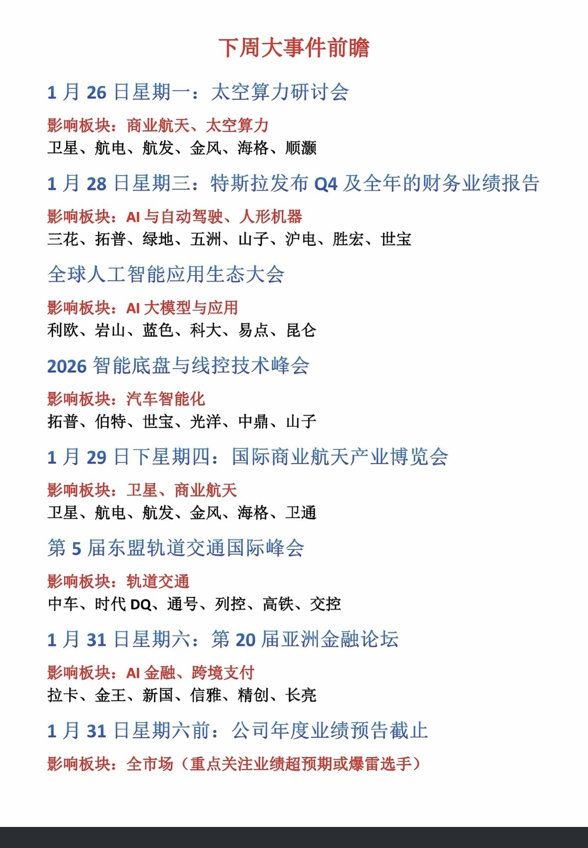 下周财经大事件前瞻！（1.26～1.31）1.商业航天，太空算力2.自动