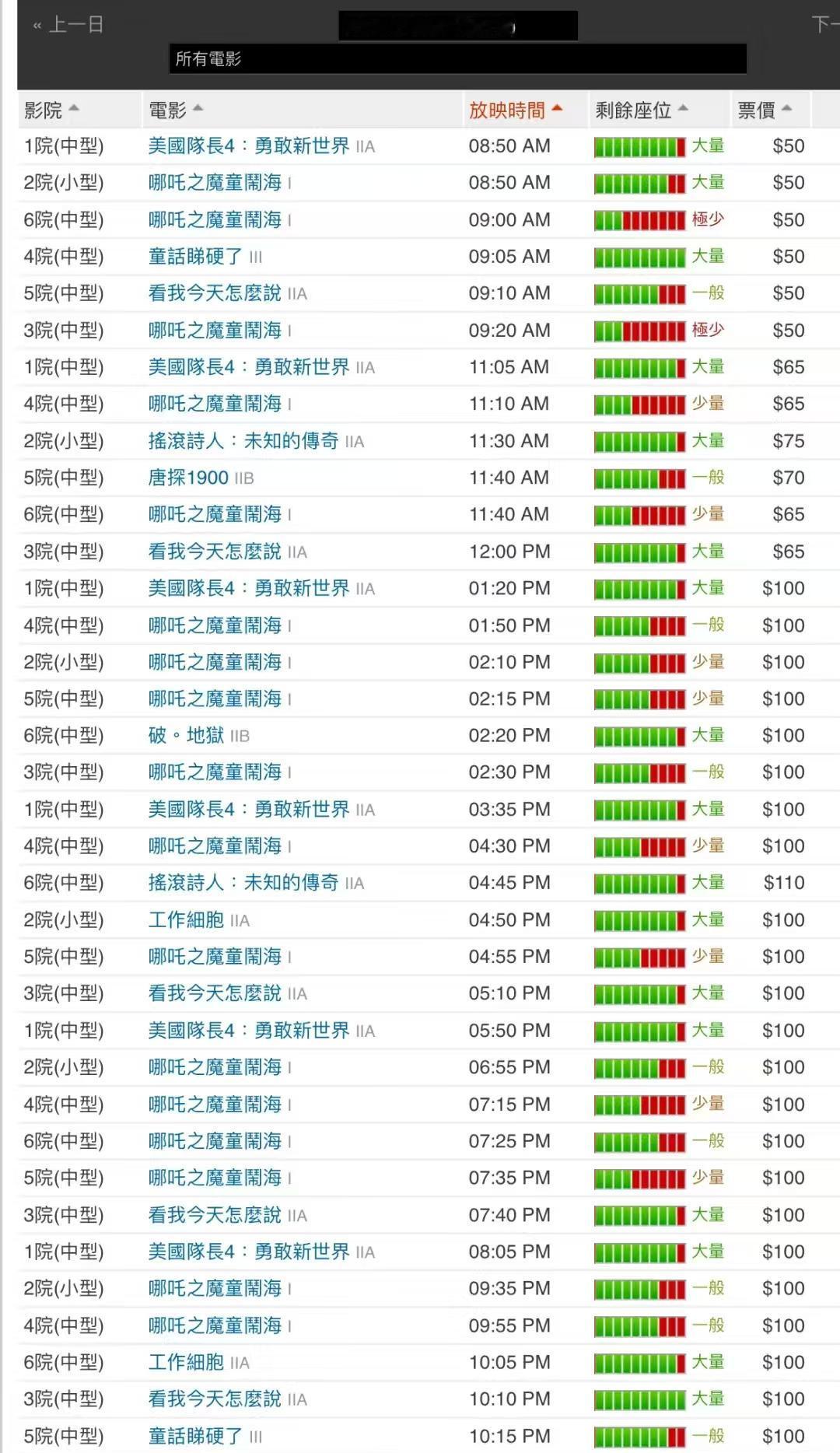 香港的电影院这一次做的实在是太赞了！放的几乎全部是哪吒之魔童闹海。相比之下，