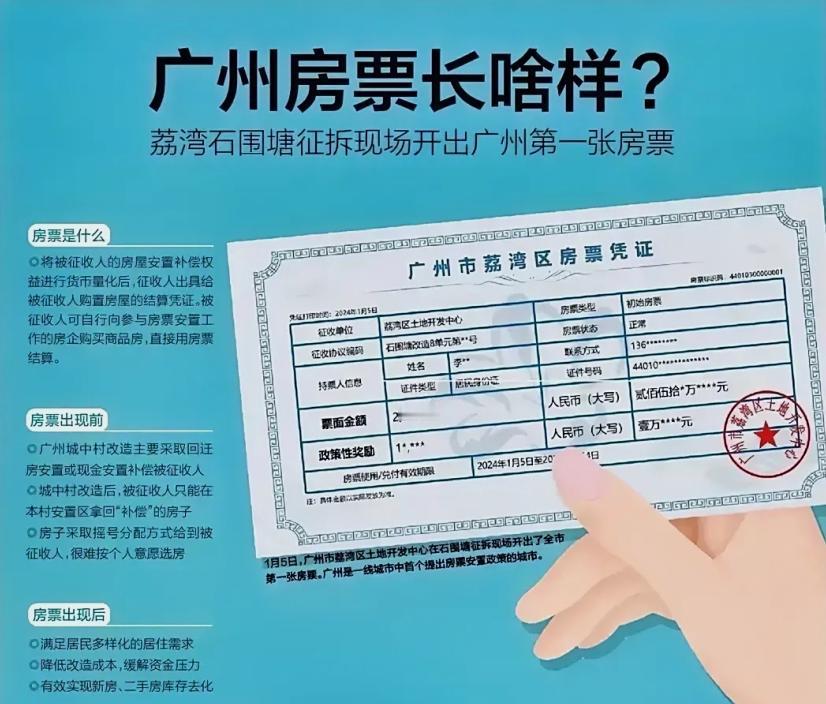 【广州房票大突破!商住工通兑】广州市规划和自然资源局又放出了第八批《惠企利民措施