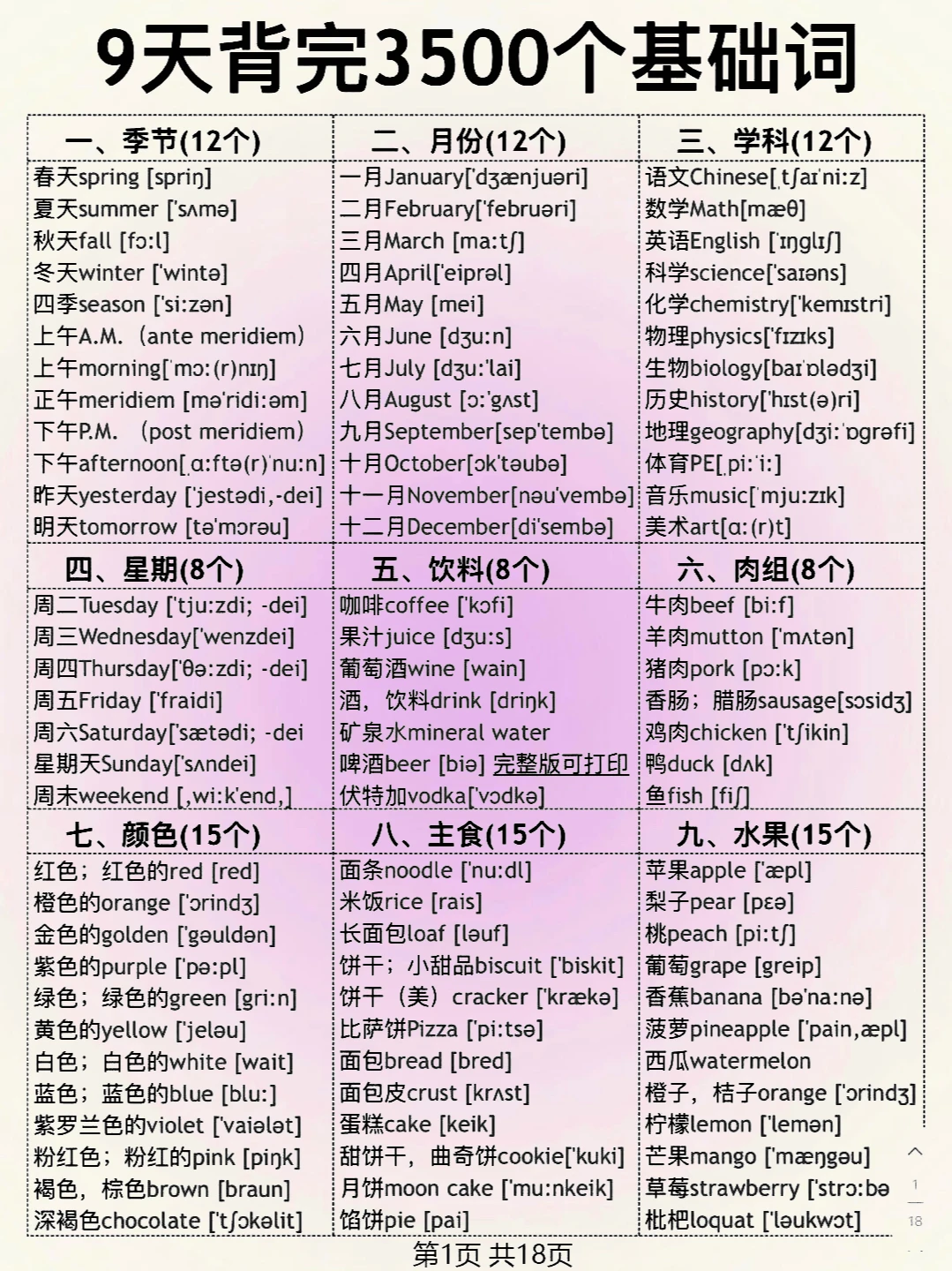 高效记忆！词汇量暴涨！9天背完英语3500词！