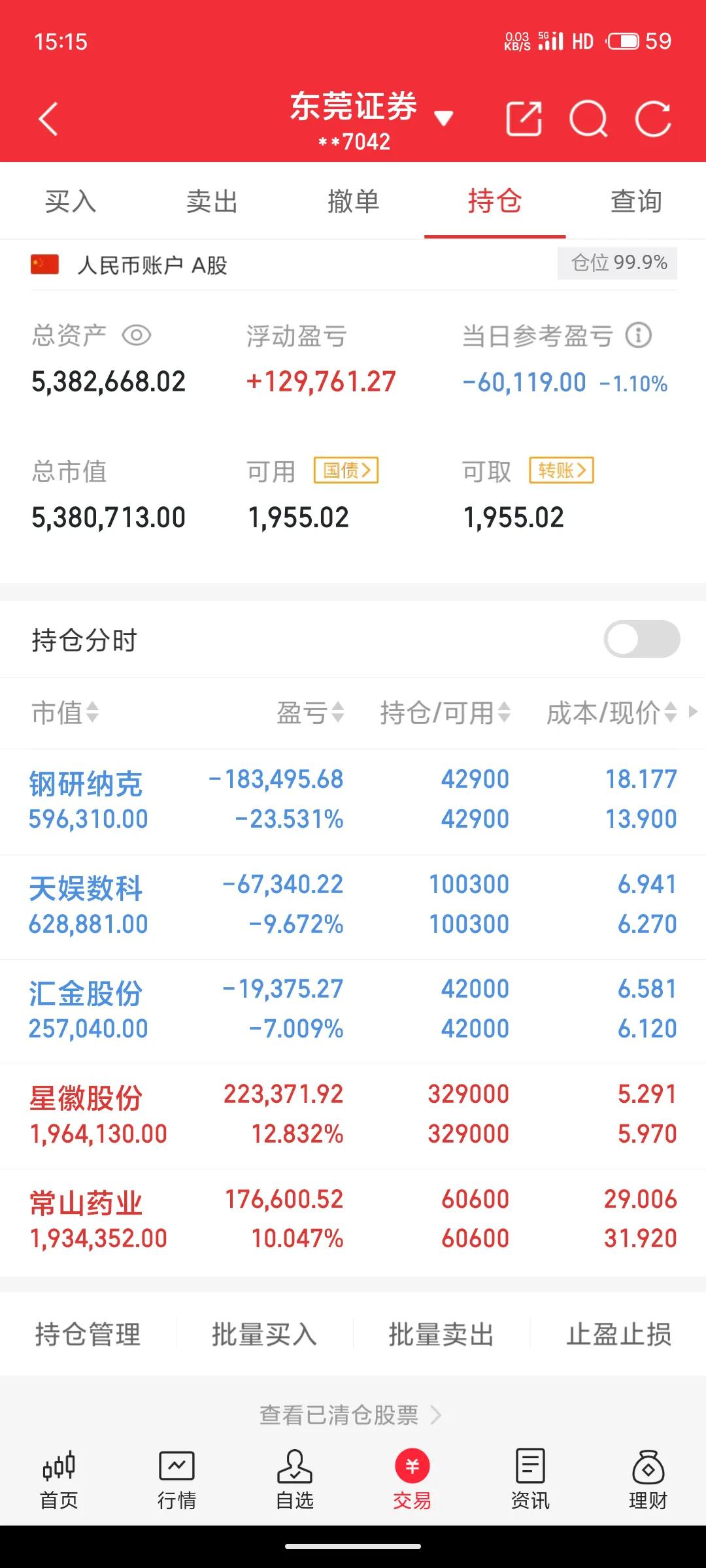 5.28实盘记录