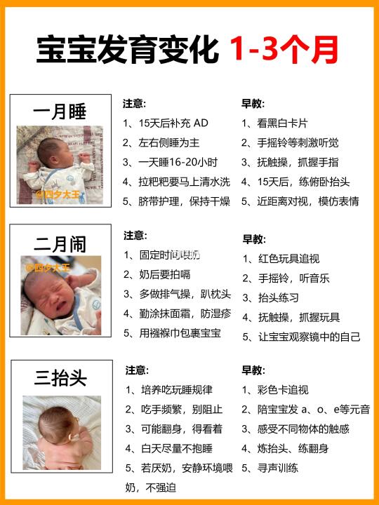 0-12月宝宝生长发育进程！注意事项+早教✔️