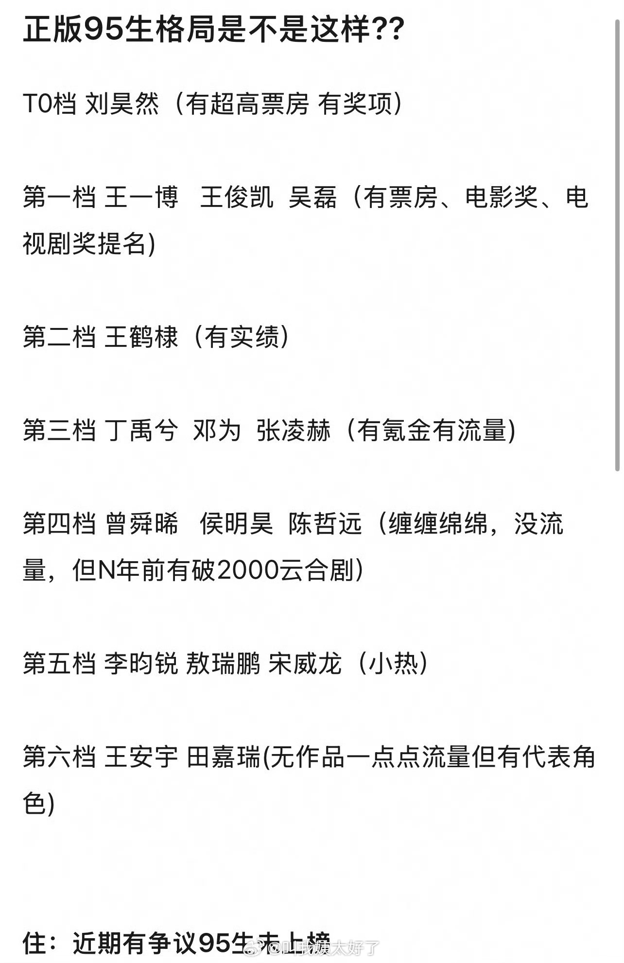 来看下最新内娱95生格局，大家感觉客观吗？​​​