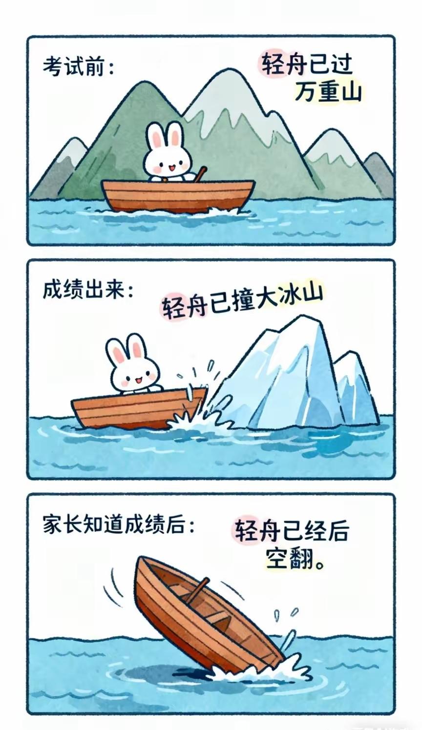 好家伙，出了成绩是这样的[捂脸哭]
