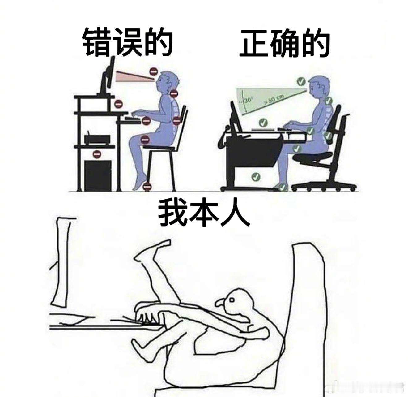 我上网时候的姿势​​​​