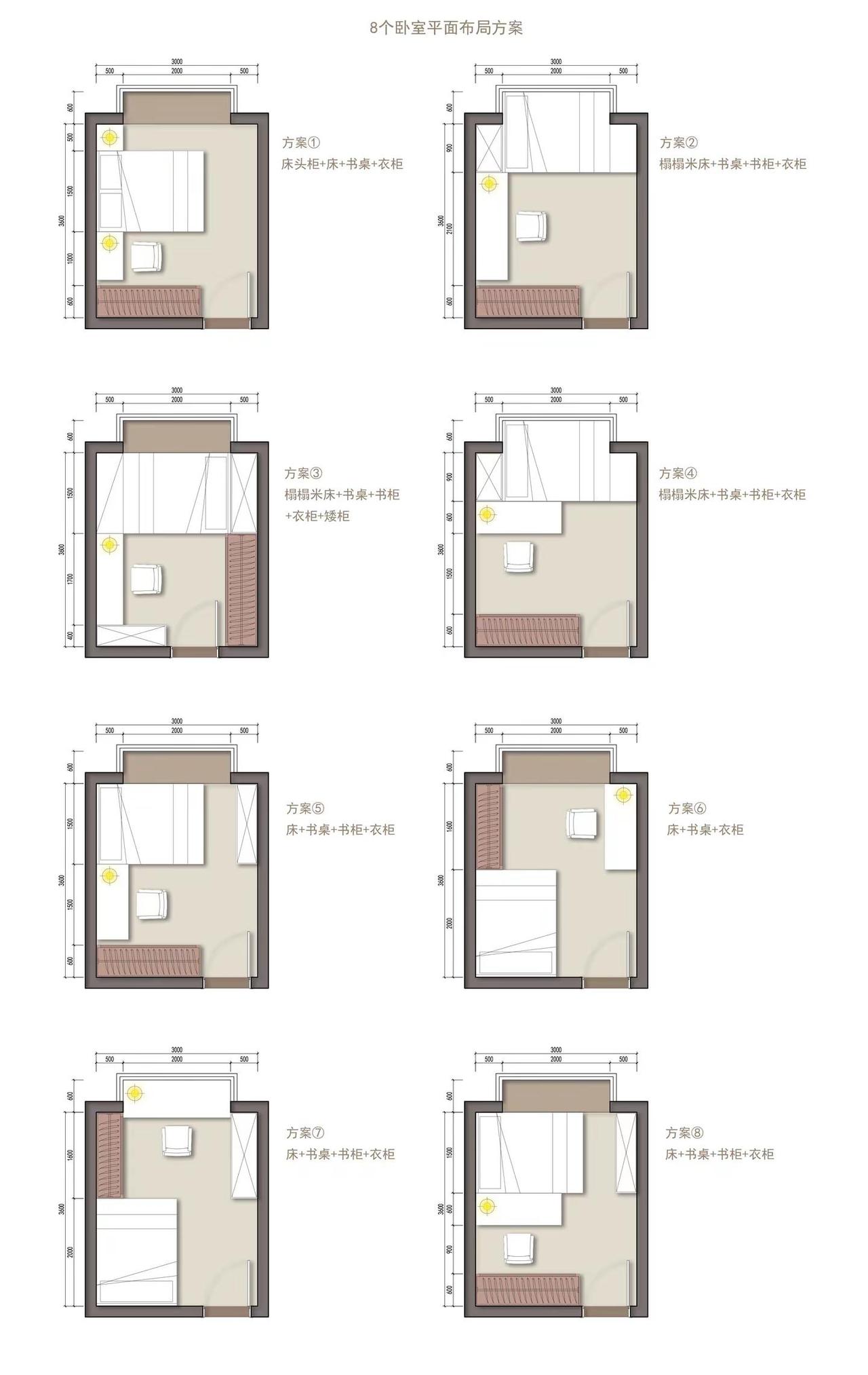 小卧室不会布局？来看看8个的平面布局方案。小户型的卧室，空间面积都不大，怎样布局