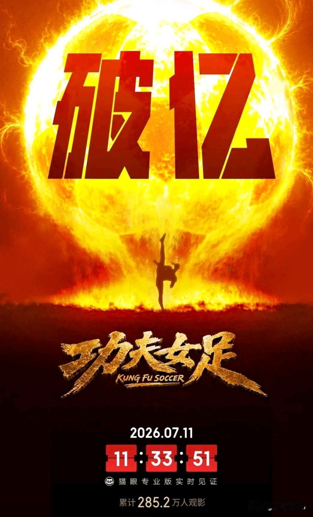 这就是星爷的号召力！截止上午11：33分，电影《功夫女足》的票房正式破亿！这