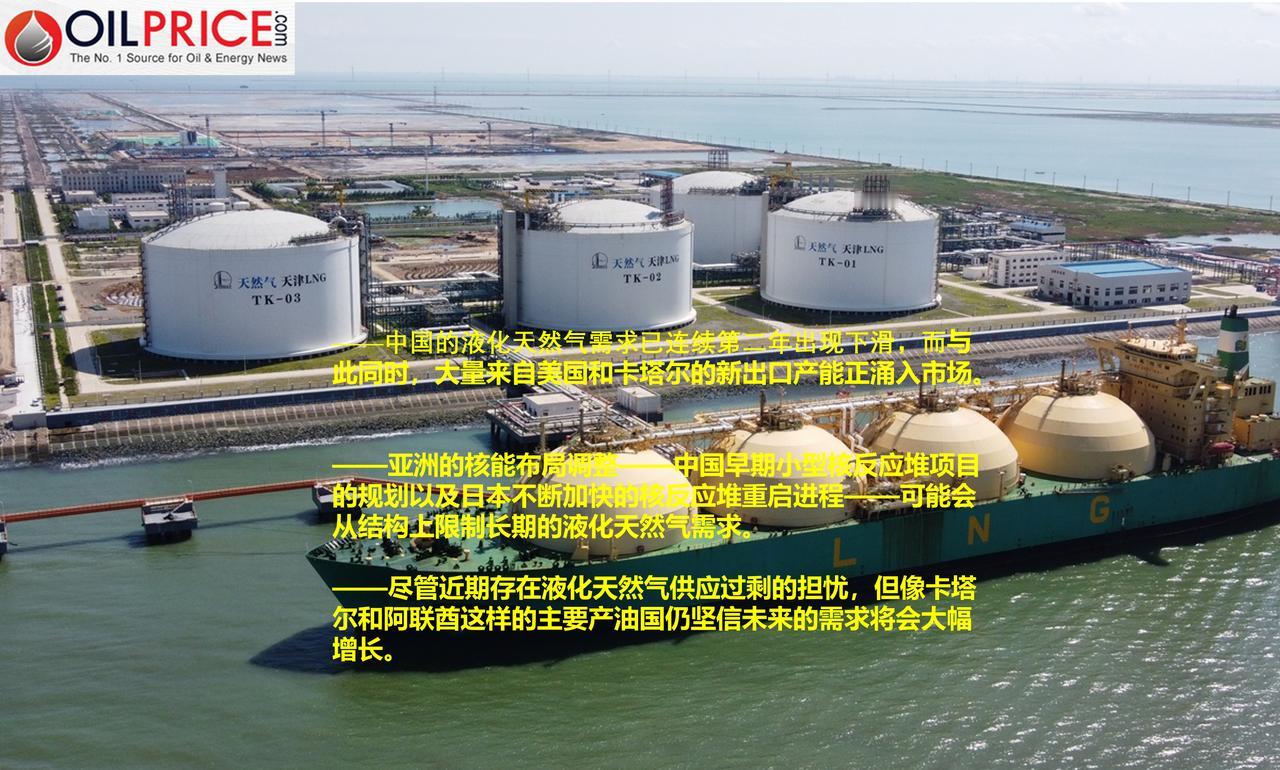 液化天然气供应的增长速度超过了中国的需求增长速度2025年，中国液化天然气