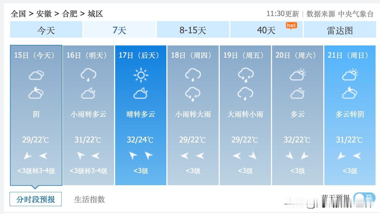 1个坏消息，1个好消息！安徽省合肥市，6月18日到19日，可能会迎来较强的梅雨过