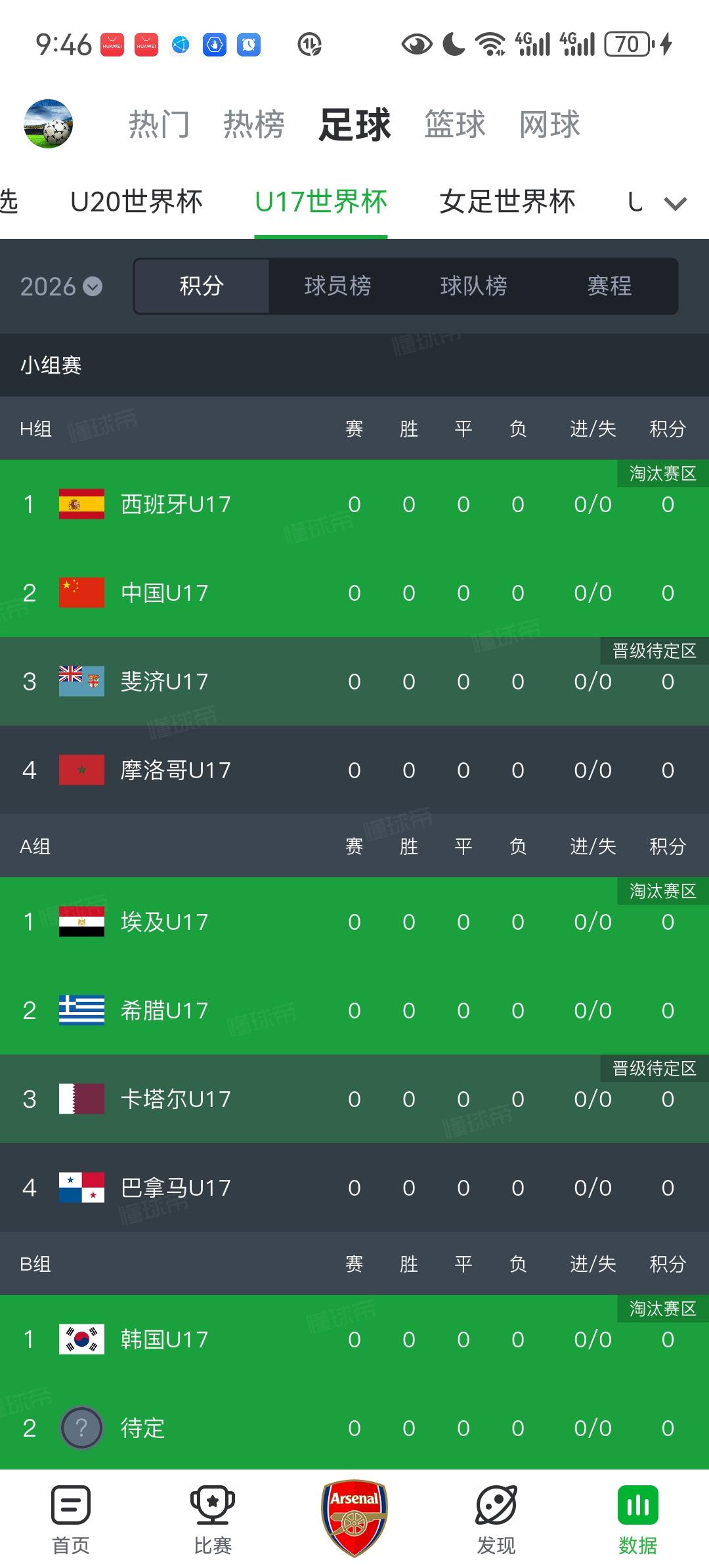属于中国人的世界杯来了，U17世界杯，终于有真正的中国队了！今年11月，而且时间