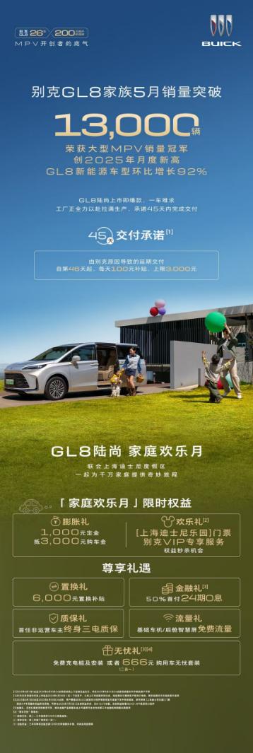 GL8家族5月销量炸裂，陆尚超长续航成吸金利器国内MPV市场再传捷报，GL8家