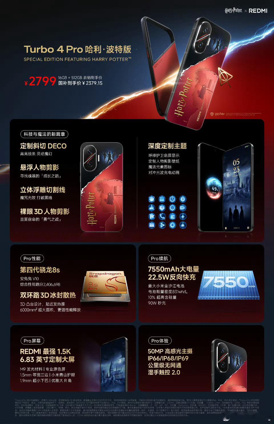 REDMITurbo4Pro重磅来袭！原价2199元，首销立减20