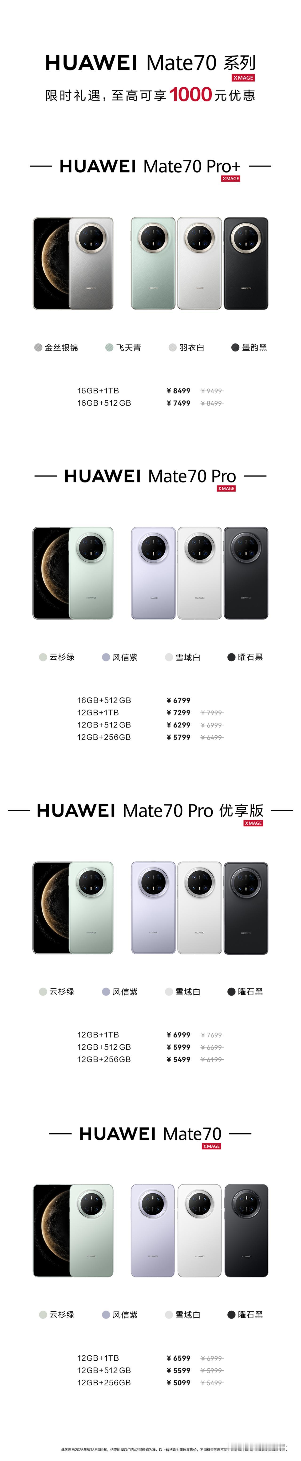 华为Mate70系列开启限时礼遇优惠，最高减1000。Mate705099元