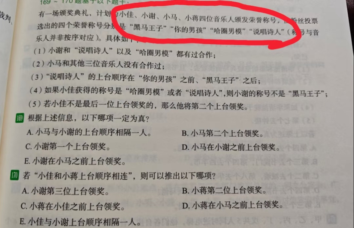 马思唯GALI谢锐韬JonyJ出现在考公题中这题不用看直接选​​​