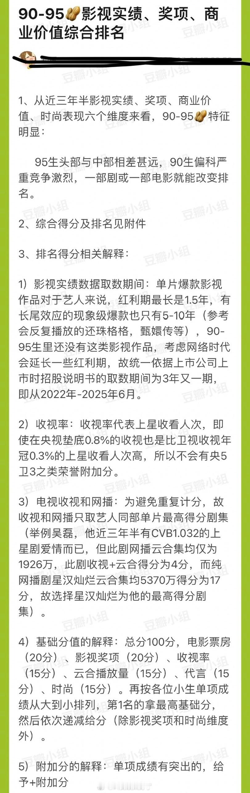 来看下内娱90-95🥜影视实绩、奖项、商业价值综合排名，符合体感吗？​​​