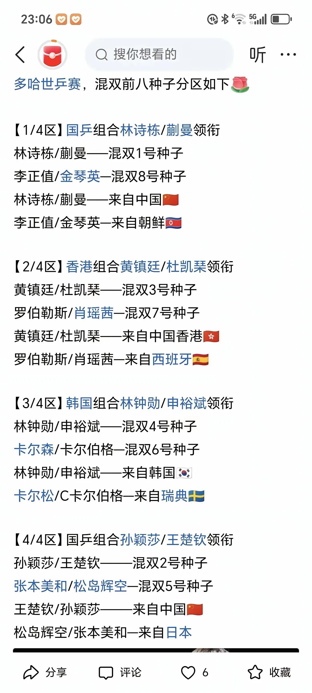 莎头混双遇到硬茬了，一上场就遇到张本美和/松岛辉空这日本组合了。不过，莎头从来