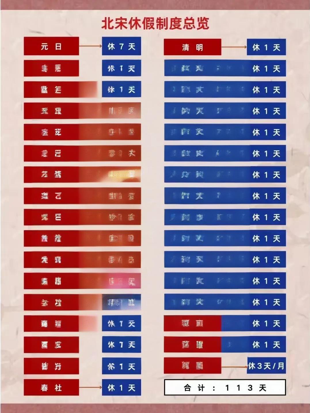 还是古人会生活[捂脸哭]