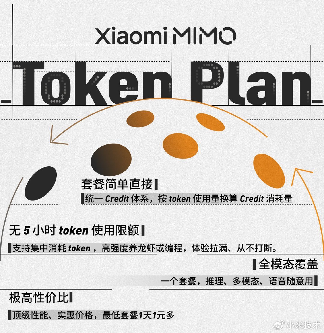 小米推出Token套餐果然是小米，一进场就把大模型订阅行业那些糟心的收费套路全给