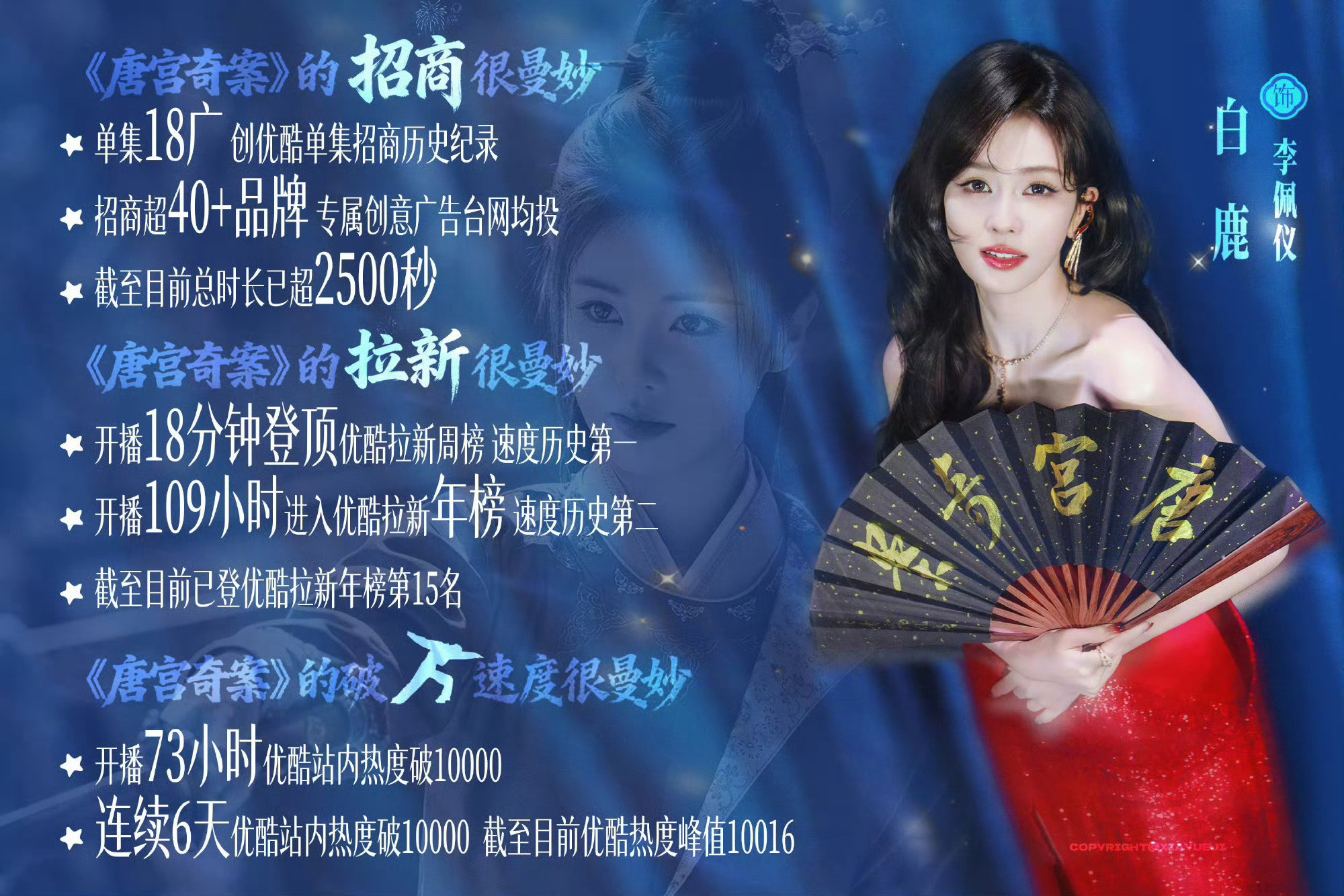 白鹿女神好牛唐宫牛陈都灵竟然还有人只破了六小时万