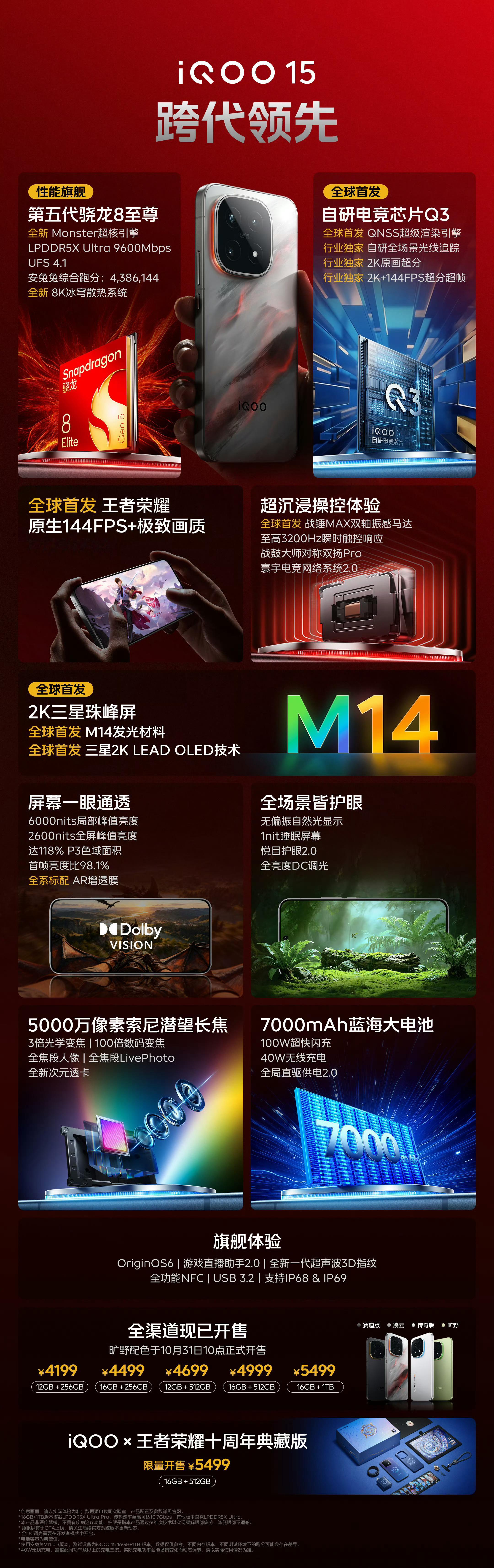 数码闲聊站iQOO15新品发布会汇总!iQOO1512+2