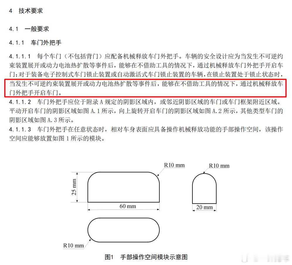 划个重点：碰撞（爆气囊）或者电池热失控后，必须能「通过机械释放车外门把手开启车门