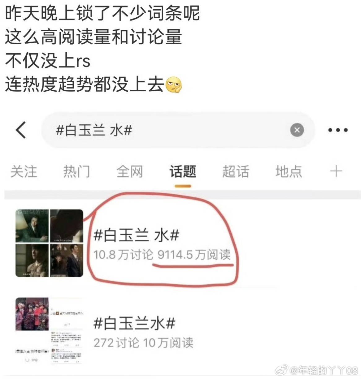 白玉兰收官战报五六个人评的登奖，下次加上自己的话题，不要买无关艺人黑热搜毕竟年年
