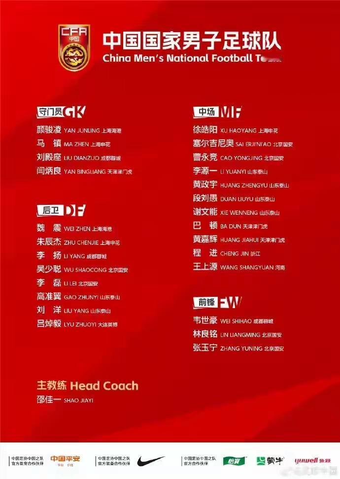 海港实力也就那样卲一期名单终于出炉，卫冕冠军海港只有颜骏凌和魏震入选！要知道，