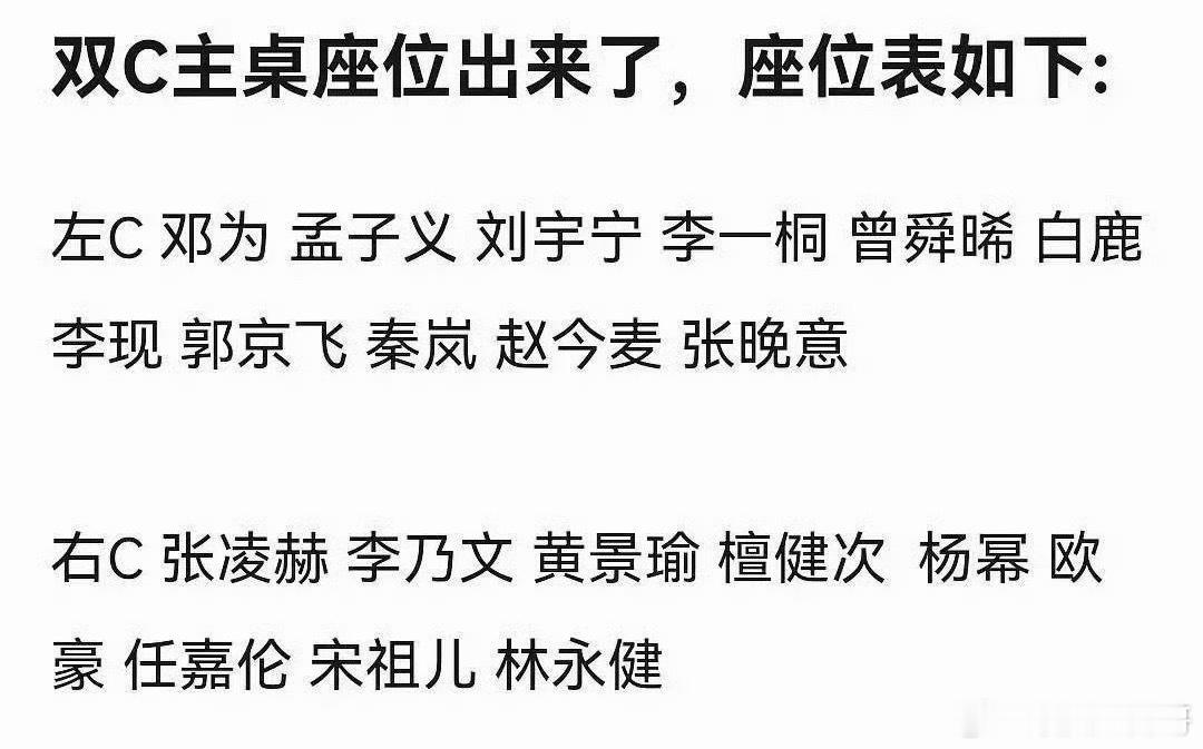 尖叫之夜座位啥跟啥啊，还整了个双c