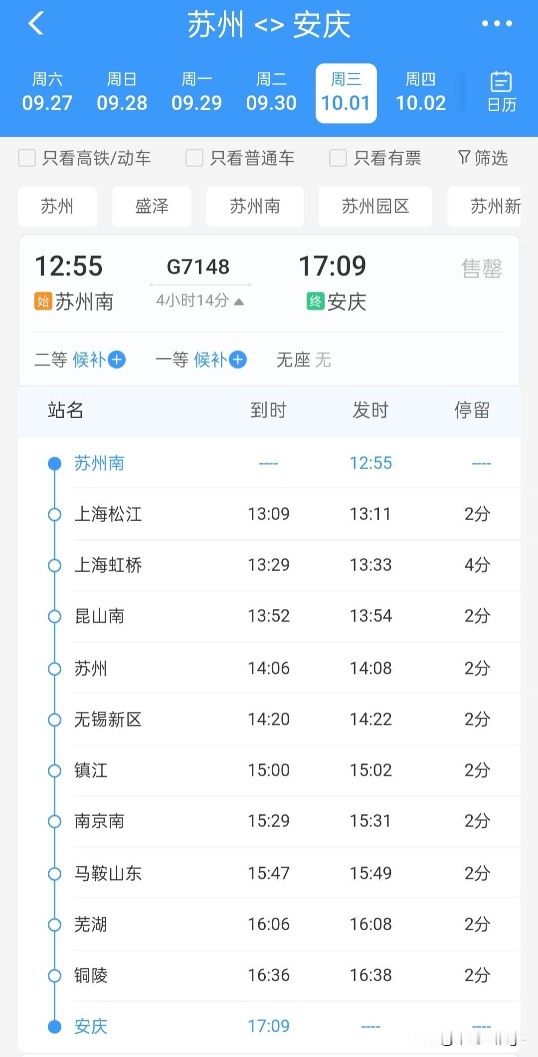 苏州南站有一趟始发列车，开往安徽省，也是最慢的一趟车，需要4个多小时苏州南站