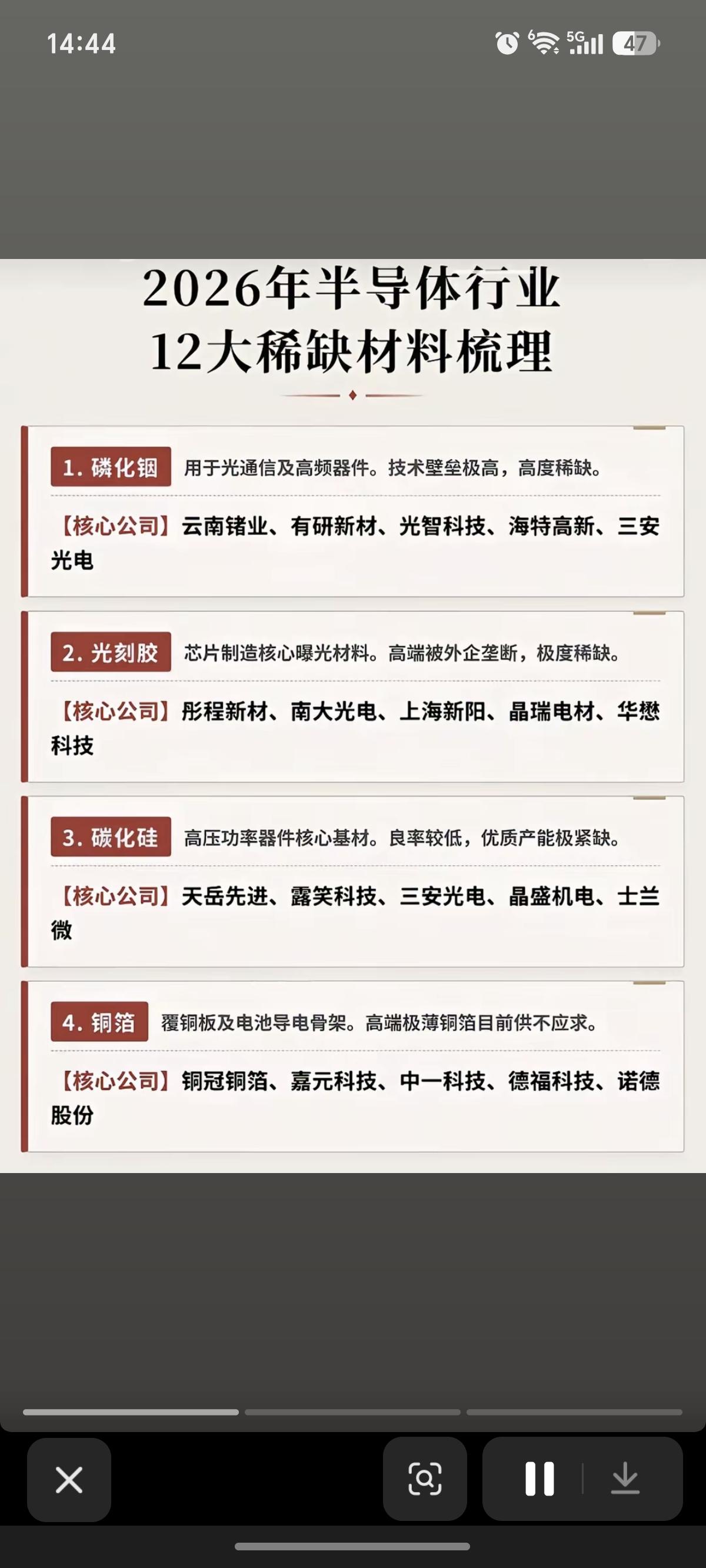 磷化铟只是开始：十二大紧缺的半导体材料！1.高纯金属铟2.超高纯红磷3.