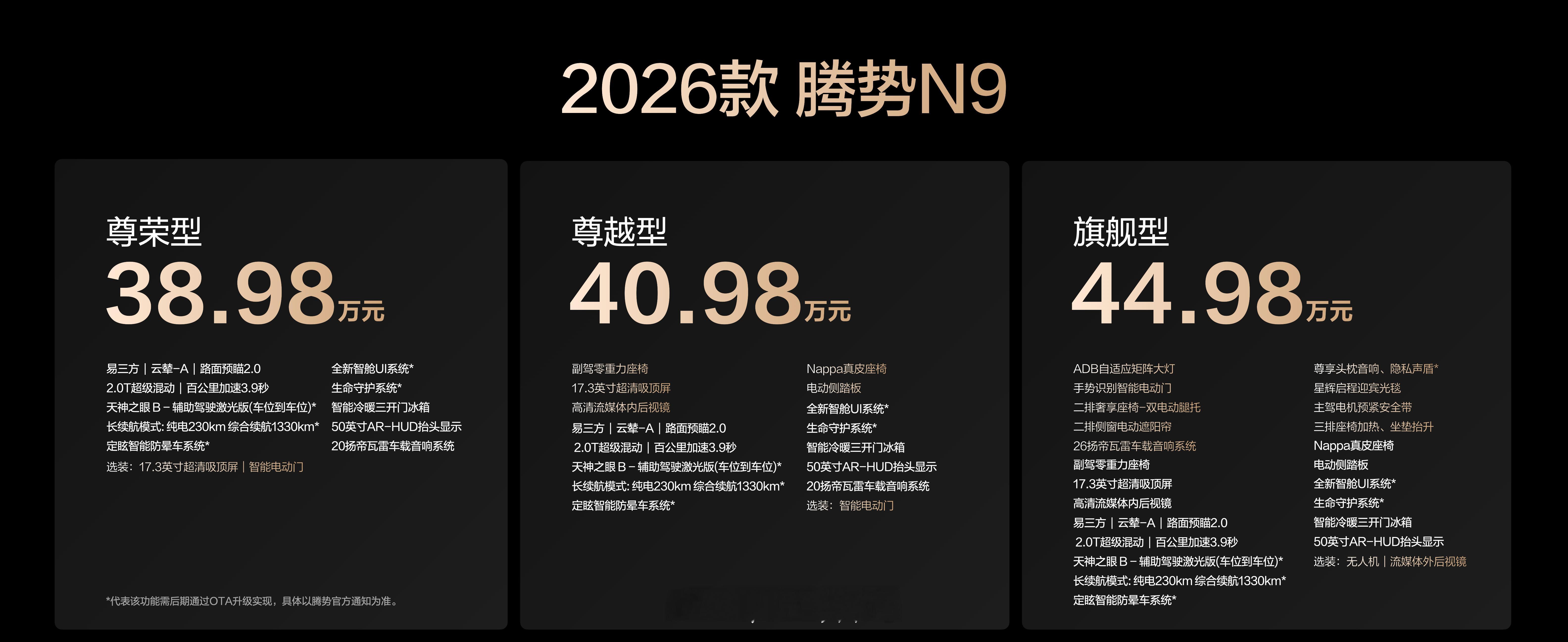 9月17日，2026款腾势N9正式上市，共推出尊荣型、尊越型、旗舰型3款车型，官
