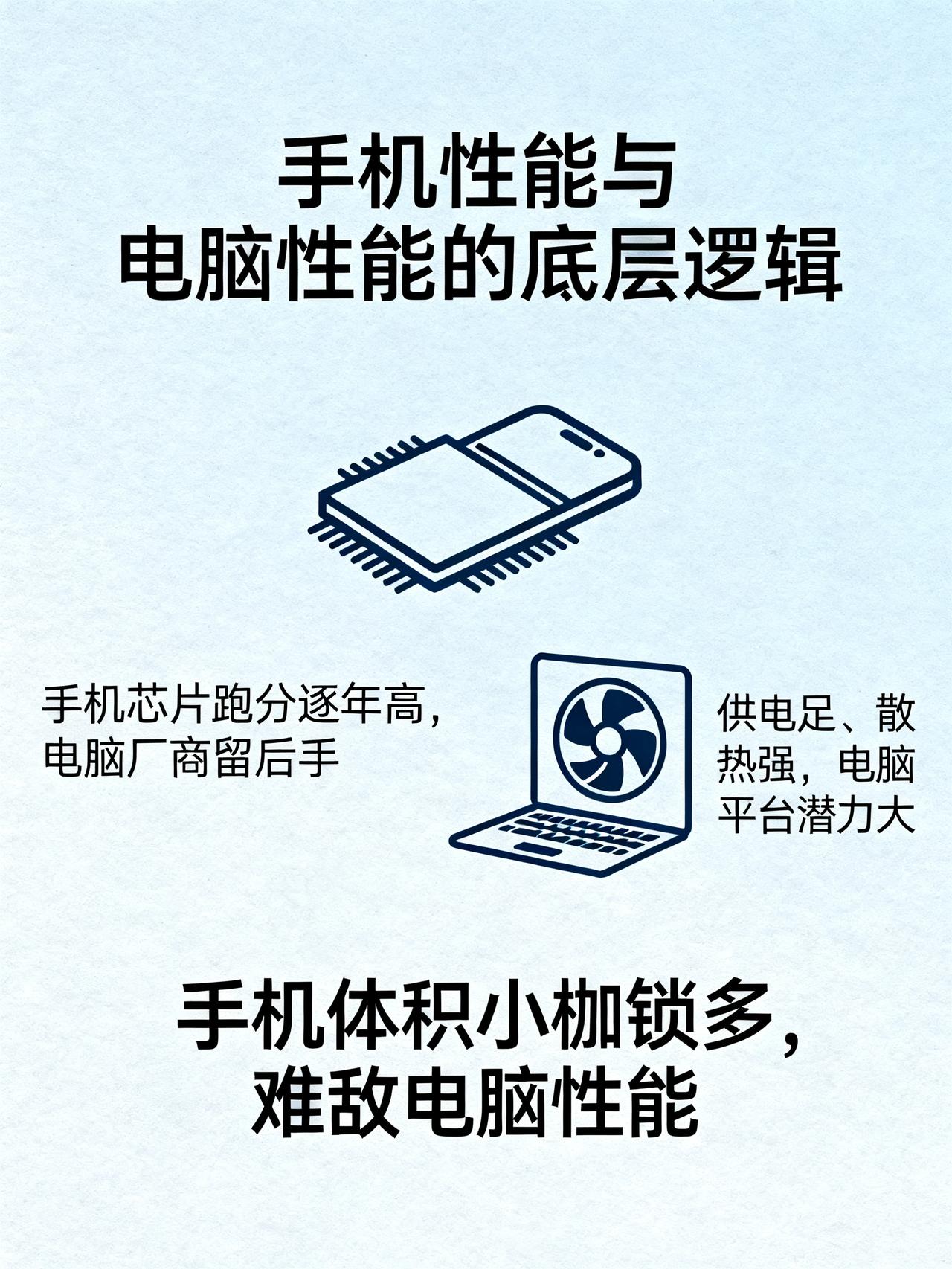 手机CPU性能超过电脑CPU？电脑：那我把你拿过去！数码圈藏了个没人明说的底层