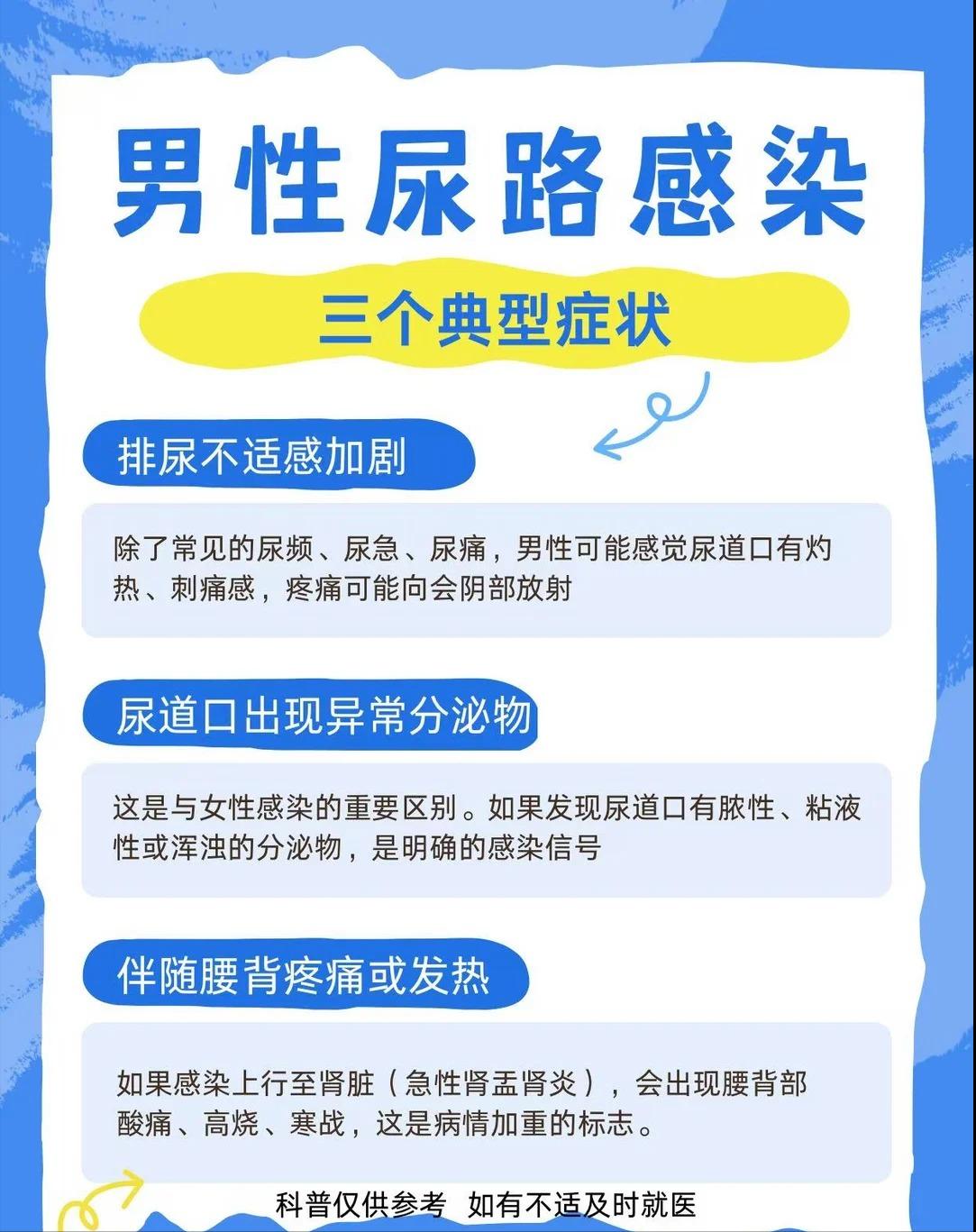 尿路感染女性高发，但出现这3种症状，男生同样要警惕