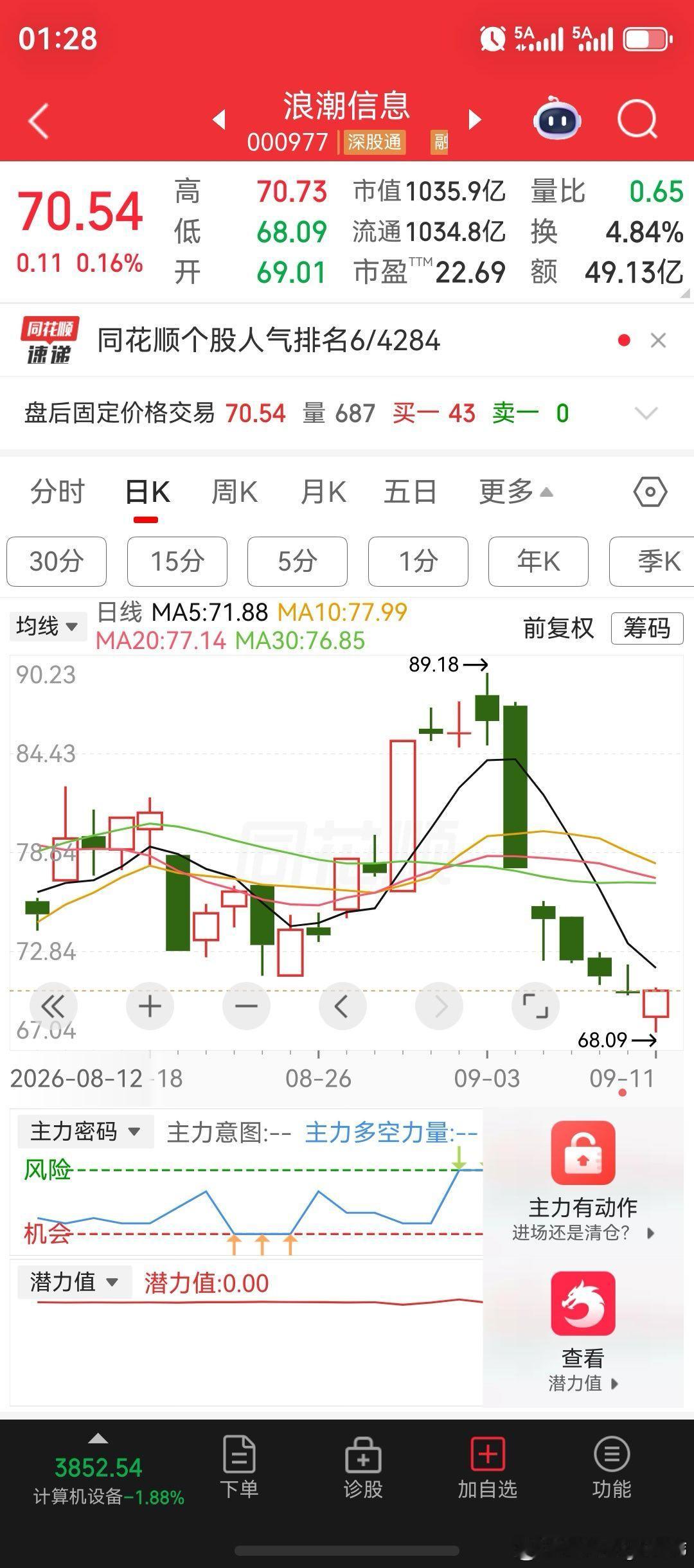 燧原科技，年营收不到10亿，上市首日市值突破2000亿；宇树科技，年营收16.99亿，上市首日市值突