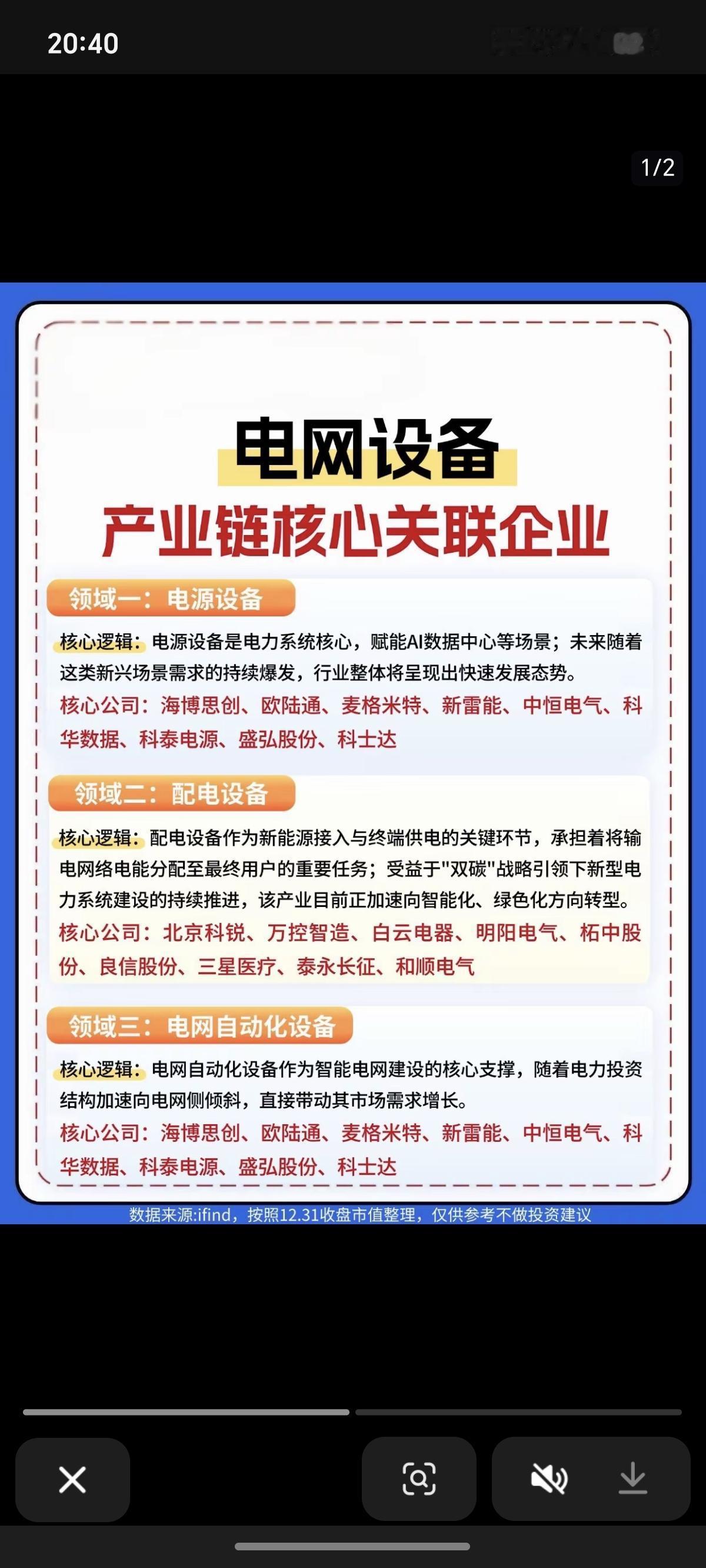 电网设备：核心关联企业！1.电源设备2.配电设备3.电网自动化设备4.