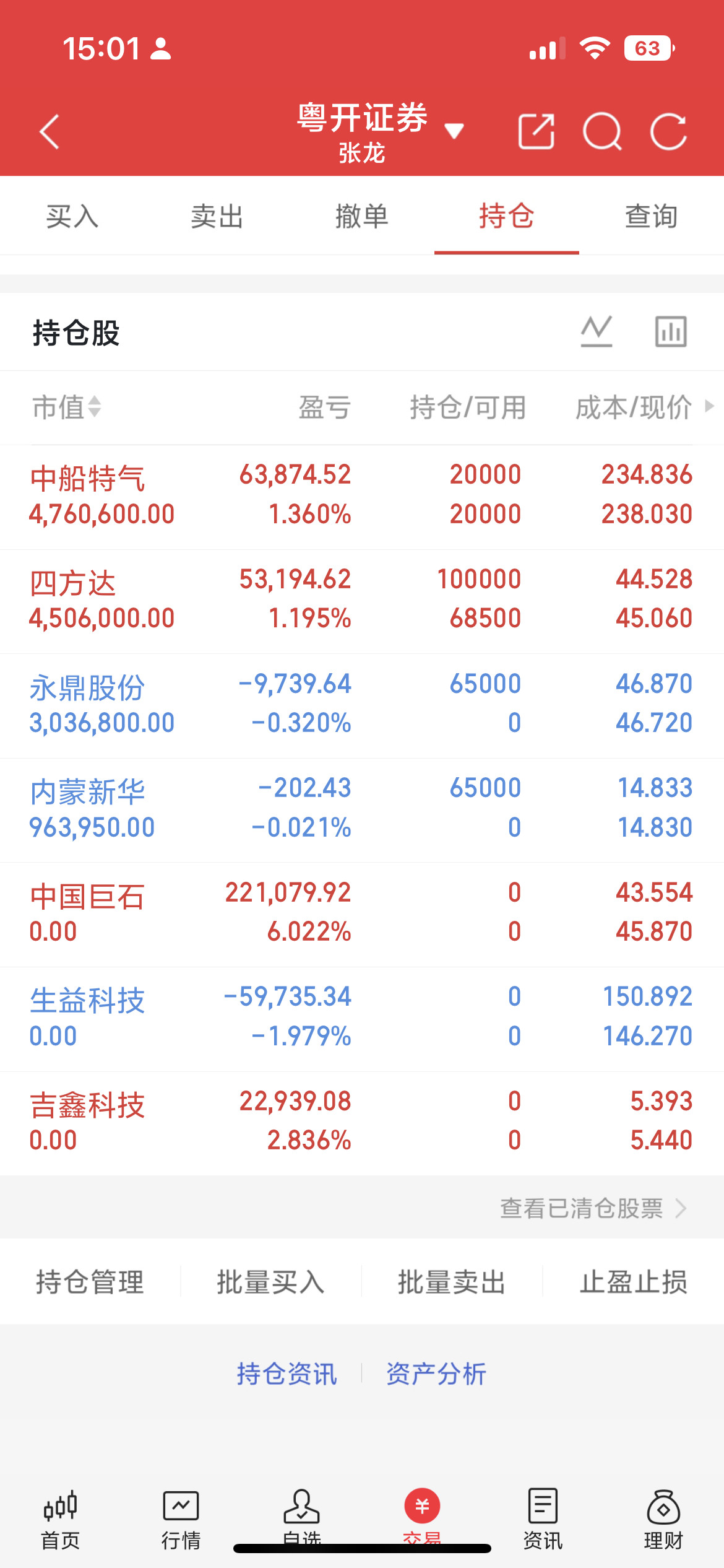 2026创新药出海授权订单盘点1.1月：长效多肽平台对外合作，首付12亿美元、
