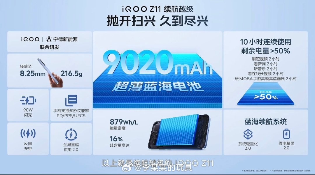 iQOOZ11拥有三款配色「沧浪浮光」、「天光白」和「极夜黑」，厚度8.25m