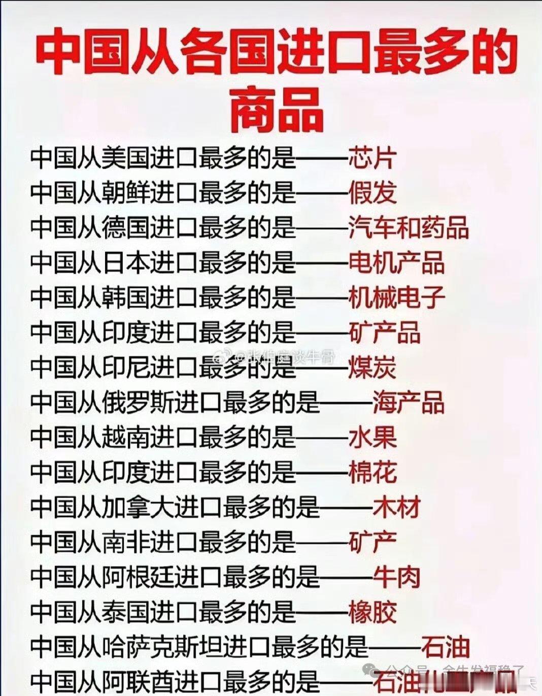 从朝鲜进口的到底是真发还是假发呀？​​​