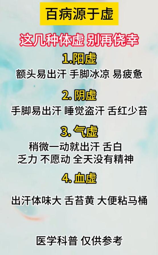 手脚冰凉盗汗乏力，分清阴虚阳虚气虚血虚
