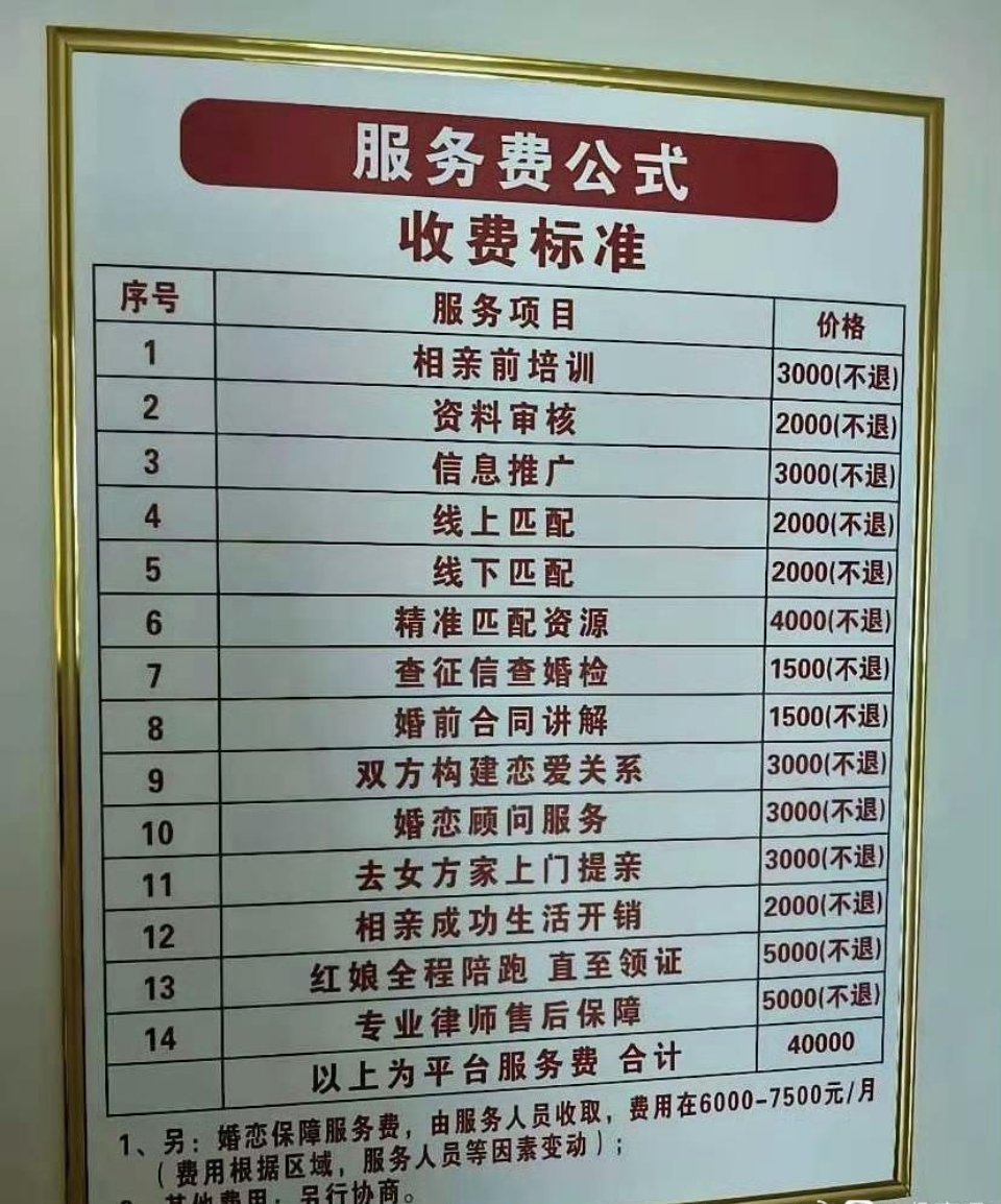 有钱人的相亲还真是麻烦啊